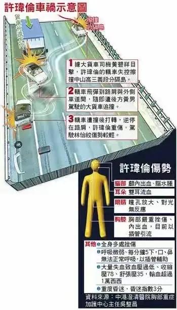 李威或面临死刑，受害者被虐细节曝光，死因横纹肌溶解症太残忍