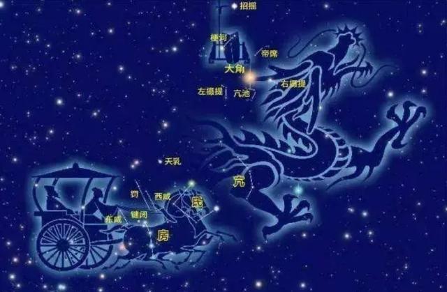 “雨水多不多，就看二月初二”，今日二月二，今春降雨会很多吗？