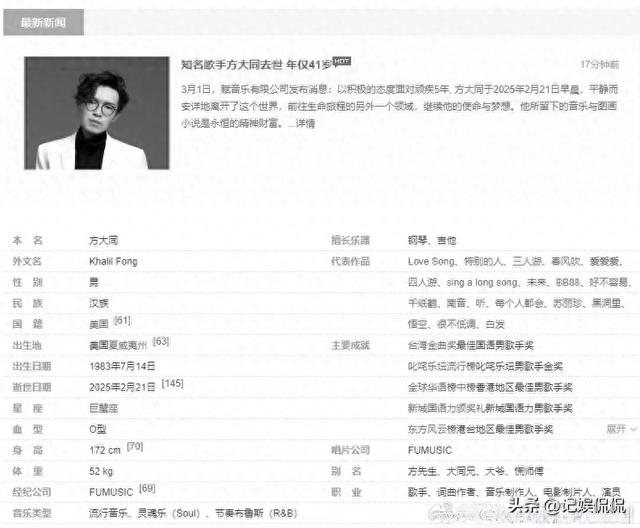 太突然！41岁歌手方大同去世，生前长期吃素，死因细节曝光太可惜