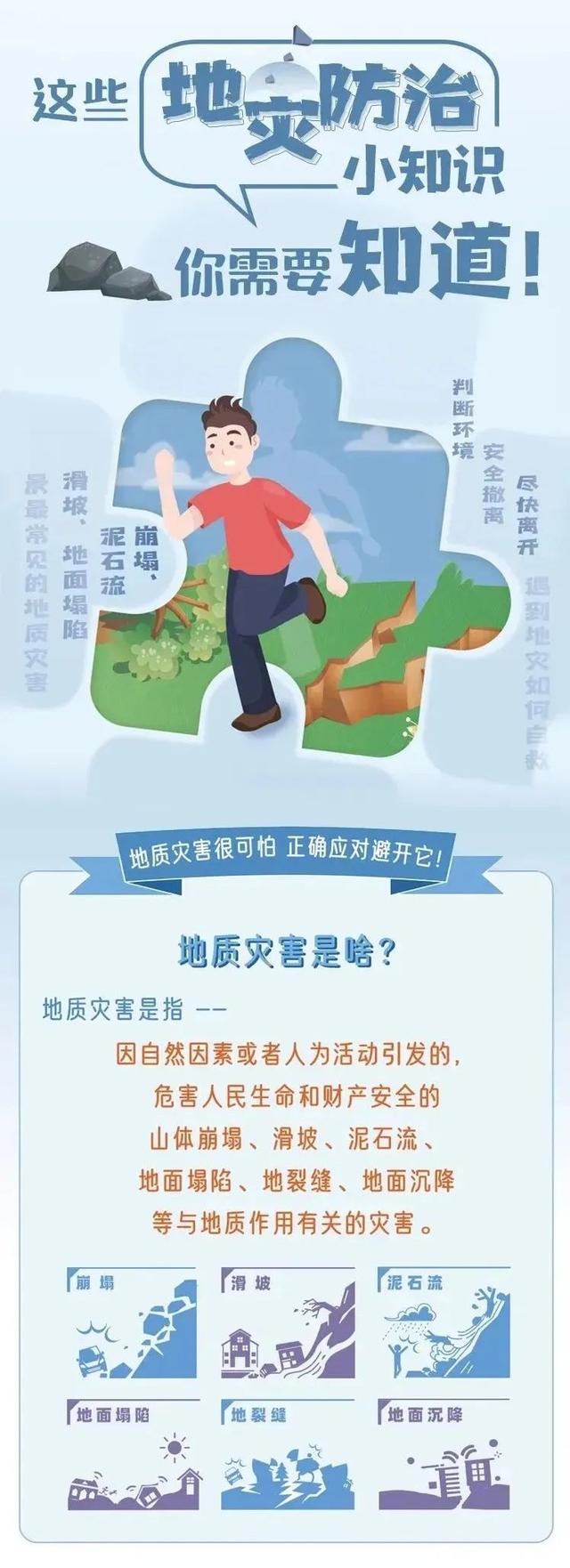 反转！暴雨！特大暴雪！寒潮明日来袭
