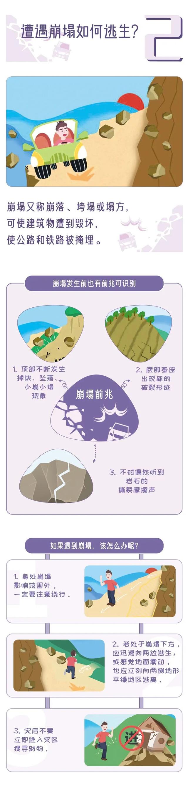 反转！暴雨！特大暴雪！寒潮明日来袭