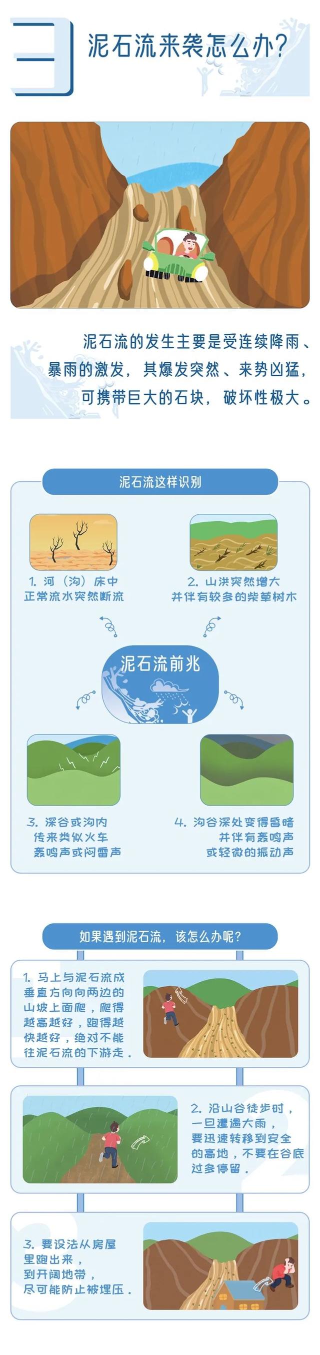 反转！暴雨！特大暴雪！寒潮明日来袭
