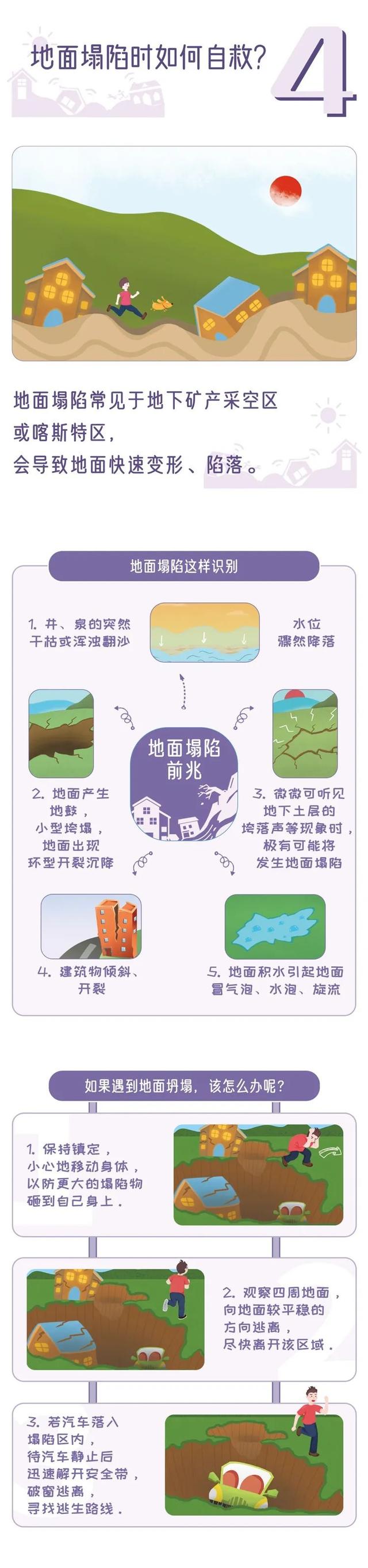 反转！暴雨！特大暴雪！寒潮明日来袭