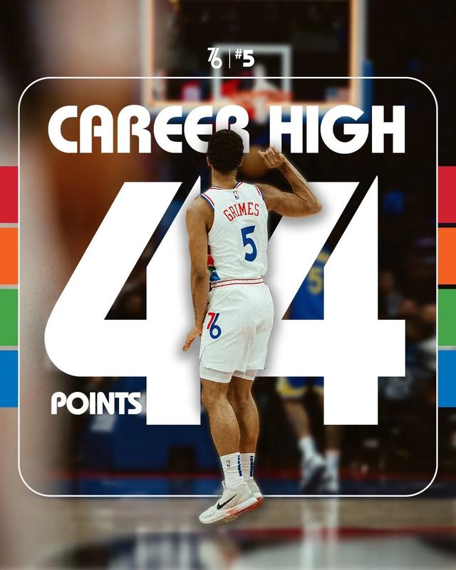 24投44分打懵库里！谢谢你了，独行侠！NBA头号慈善家球队