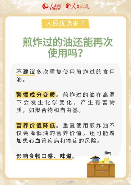 收藏！超实用选食用油攻略