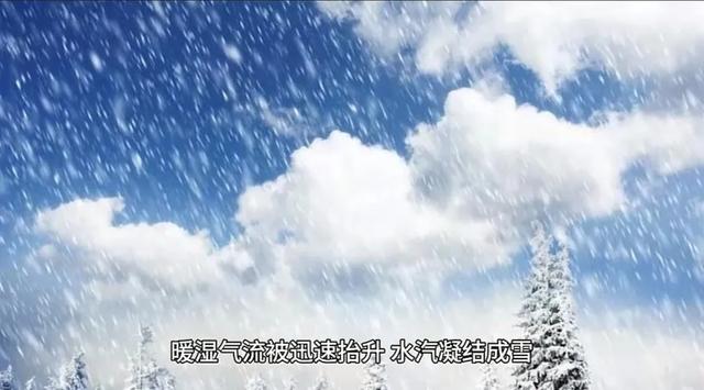 山东暴雪背后的‘神秘力量’！你绝对想不到的原因！