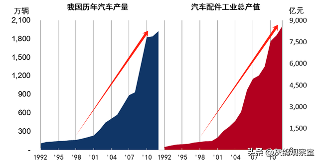 不想努力了，台州老板举家撤离，一家六口提走10.3亿