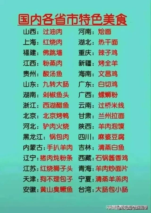 百年老店排行榜，终于有人整理出来了，收藏起来看看吧