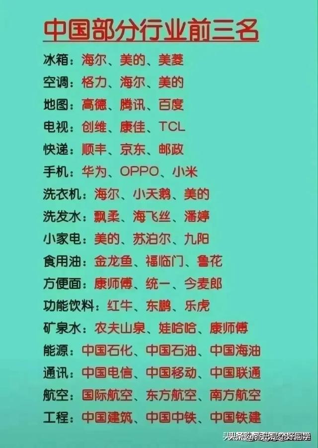 百年老店排行榜，终于有人整理出来了，收藏起来看看吧