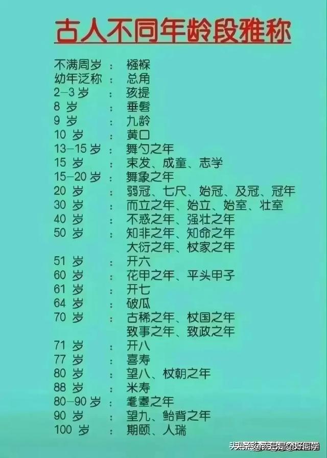 百年老店排行榜，终于有人整理出来了，收藏起来看看吧