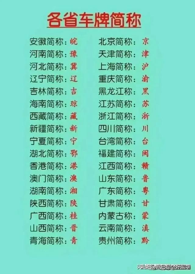 百年老店排行榜，终于有人整理出来了，收藏起来看看吧