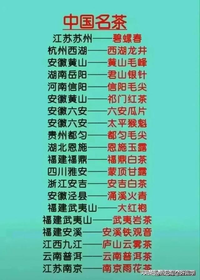 百年老店排行榜，终于有人整理出来了，收藏起来看看吧
