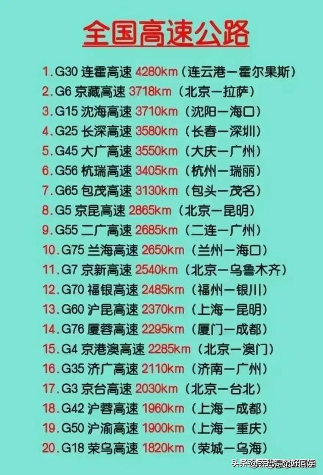 百年老店排行榜，终于有人整理出来了，收藏起来看看吧