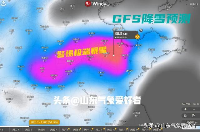 山东暴雪跑偏？分析:降水超预期转雪复杂，警惕20厘米特大暴雪！