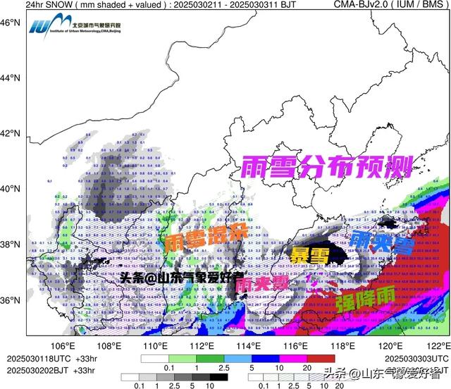山东暴雪跑偏？分析:降水超预期转雪复杂，警惕20厘米特大暴雪！