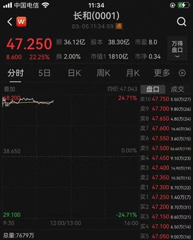李嘉诚，突发！卖掉43个港口，包括巴拿马运河的两个港口，价值1657亿元！美国公司将接手