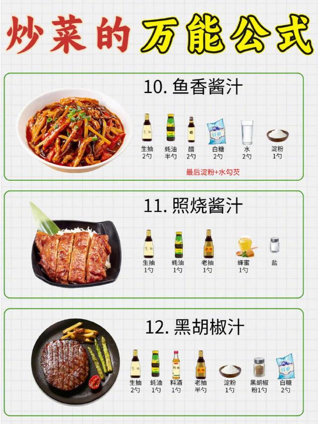 炒菜的万能公式！码了！