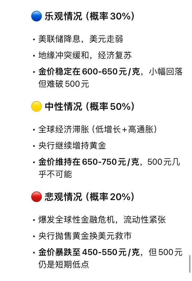 黄金金价还能跌回500元/克吗？DeepSeek回答让人惊讶