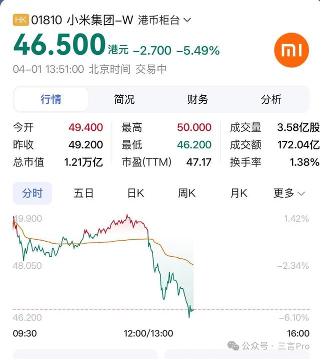 小米公布SU7碰撞致3死详情：从接管到碰撞仅2秒；雷军今日未发微博