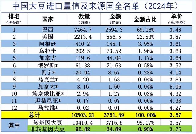 刚豁免中国商品关税，不到24小时，特朗普又变了，中国却换了弄法
