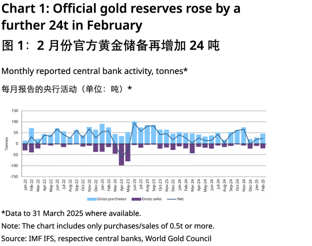美国经济“深水炸弹”,或将暂停支付美债利息,344吨黄金运抵中国