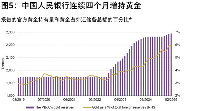 美国经济“深水炸弹”,或将暂停支付美债利息,344吨黄金运抵中国