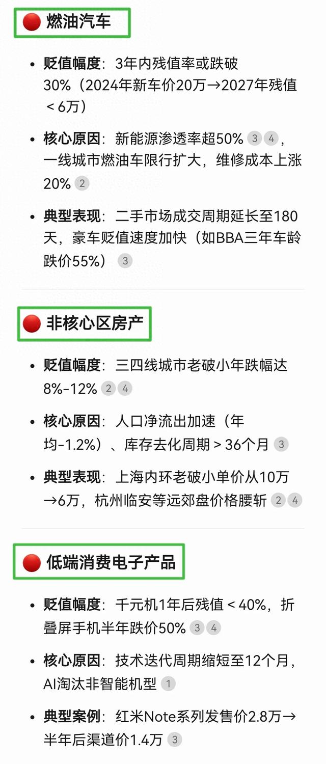 DeepSeek猜测，立刻要降价
的 7样东西 ！