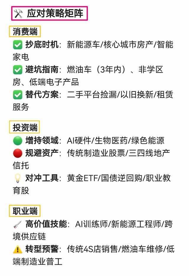 DeepSeek猜测，立刻要降价
的 7样东西 ！