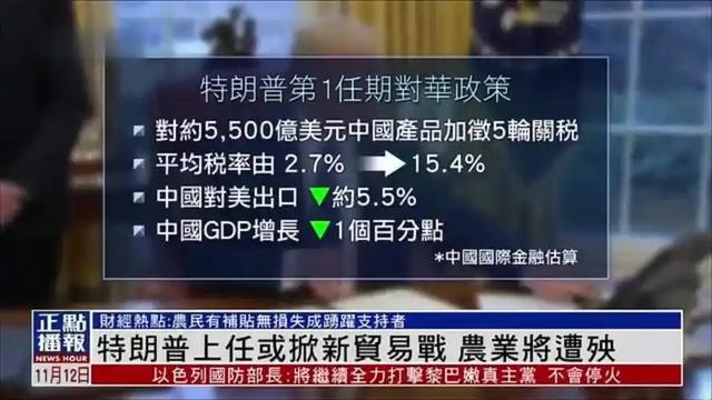 1天时光
已过，中方拒绝就范，特朗普说话变了：美方等待中方来电