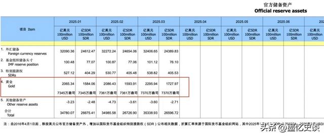 104%关税已至，特朗普不装了？中方使出釜底抽薪，白宫：可以探究
