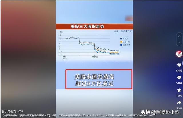 104%关税见效，不到24小时，29万亿美债暴雷，特朗普对华转变
立场

