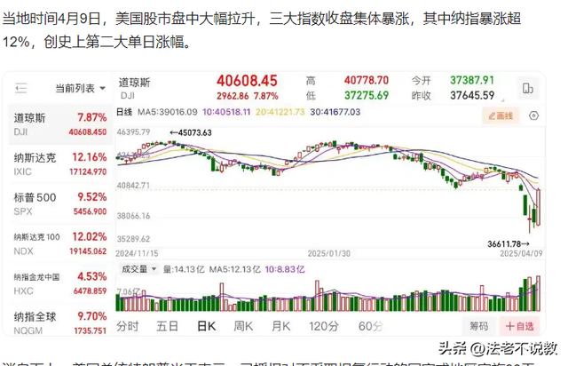 特朗普连夜叫停，对中国两样器械
免除关税，终于知道疼了？