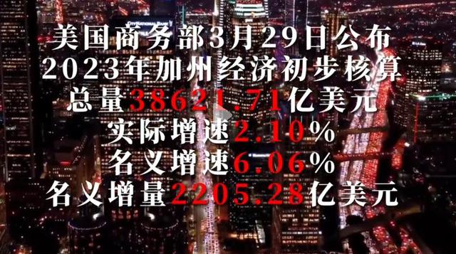 辩论升级，中方“连续五击”，川普将对华关税加到125%，美军出手