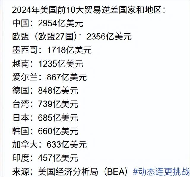 都在倒戈，中国无路可退了！