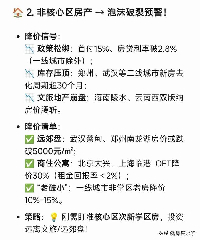 DeepSeek分析：不出意外马上要降价的6样东西！建议早做预备！