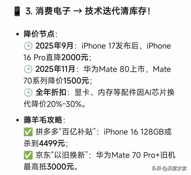 DeepSeek分析：不出意外马上要降价的6样东西！建议早做预备！