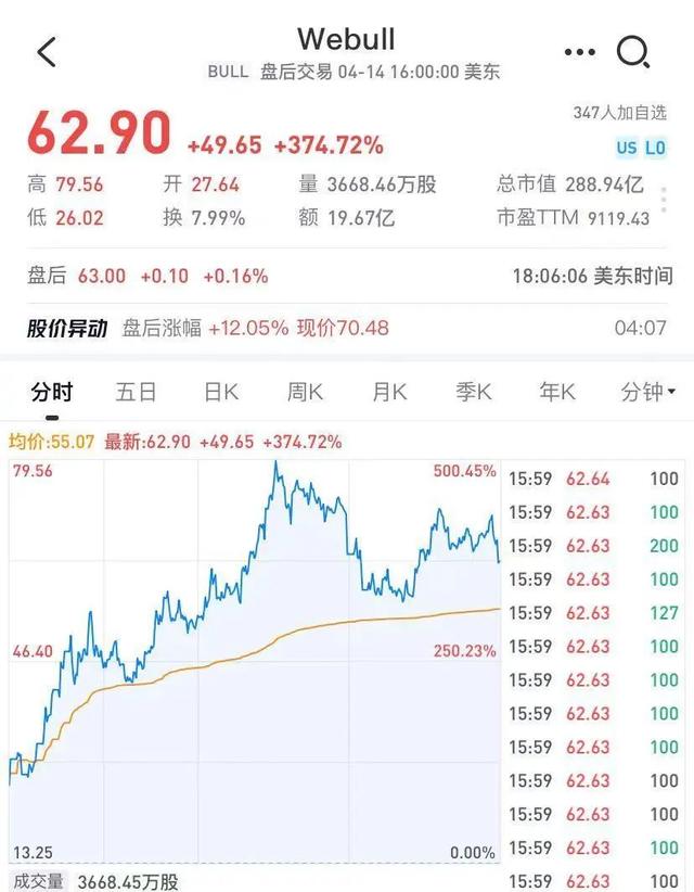 特朗普又变卦了！美股震动
，中国资产全线爆发！日本首相
申饬
美国：不打算重大妥协
！美国宣布将对墨西哥番茄征关税