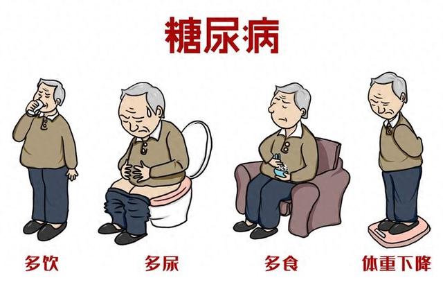 糖尿病“源头”已发现，油炸没上榜，第一名各人也许
每天都在吃！