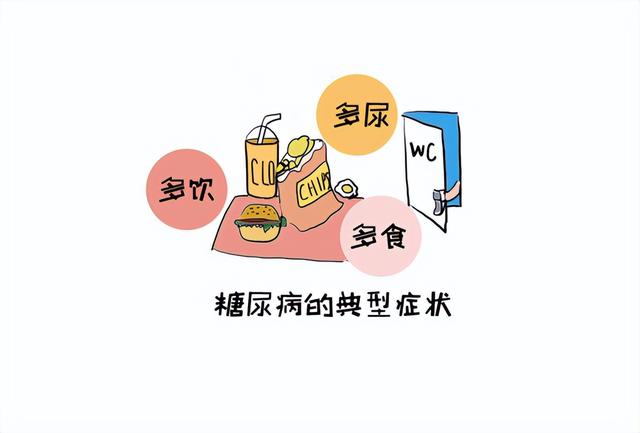 糖尿病“源头”已发现，油炸没上榜，第一名各人也许
每天都在吃！