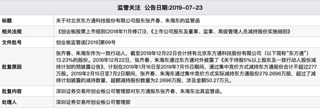 6万股平易近
哭晕，A股又爆超级
年夜
雷！
