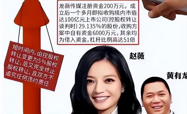 赵薇：封杀四年，古迹婚姻全失落

败，网友晒出近照大变样