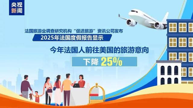 多名赴美旅客
被拘留，遭暴力对待
：戴手铐、关禁闭、驱赶
出境……