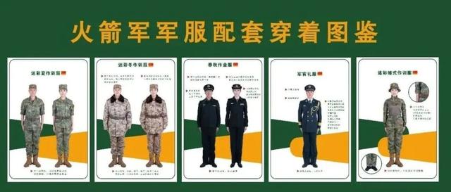 陆军、海军、空军、火箭军、武警部队，常用礼服配套穿着
汇总