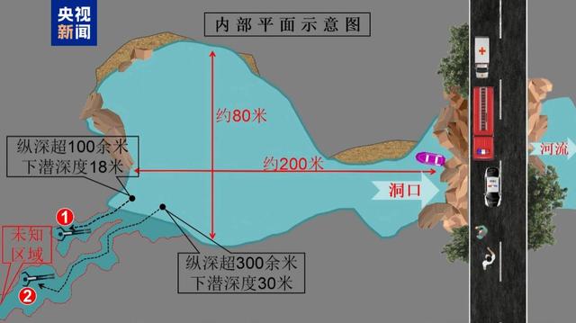 洞穴潜水掉
联3天奇迹生还，年夜
量细节首次披露！当事人：饿了就喝80捧水，给自己涂抹尿液混合的泥巴保温