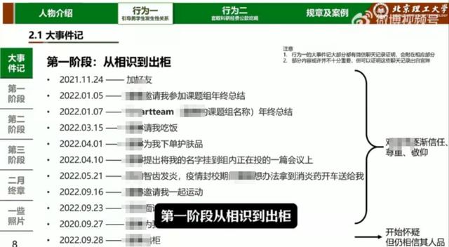 男生举报被导师引诱
发生

性关系，北京理工发转达→