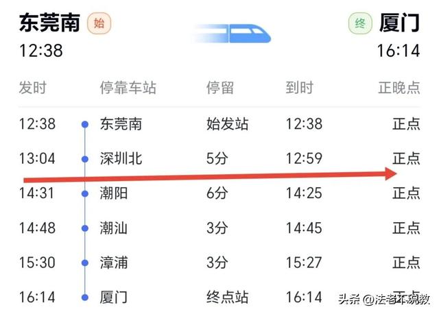新后续！女子伸腿强拦高铁：身份曝光、回家后被抓！多家央媒报道