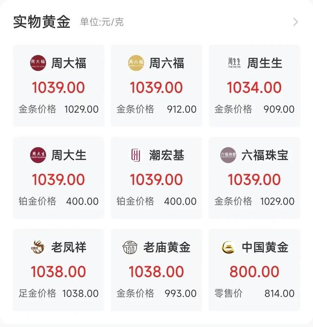今夜巨震！美股全线年夜
跌，美元也遭抛售，金价却涨疯了！特朗普继续炮轰美联储：“鲍威尔是个年夜
输家”