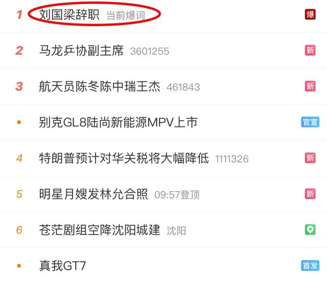 国乒年夜
变天！揭开刘国梁告退
三年夜
缘故起因；王励勤上位，王皓马琳尴尬