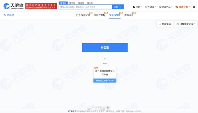 天眼查：刘国梁关联

多家企业，持股人法人搜罗
老婆岳父、王楠夫妇