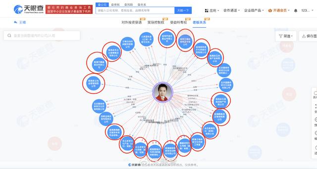 天眼查：刘国梁关联

多家企业，持股人法人搜罗
老婆岳父、王楠夫妇